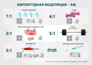 СКЭНАР-1-НТ (исполнение 01)  в Минеральных Водах купить Нейродэнс ПКМ официальный сайт - denasdevice.ru 